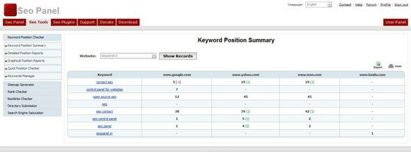 SEO Panel Tool Kit Script