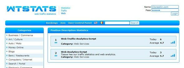 WTStats Web Analytics Script